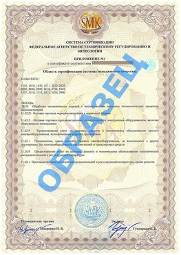 Приложение 1 Кызыл Сертификат ГОСТ РВ 0015-002